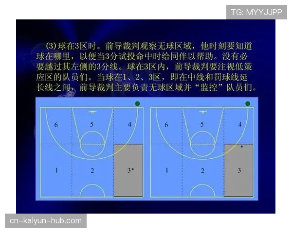 深度解析篮球规则：无球犯规的定义与判定标准