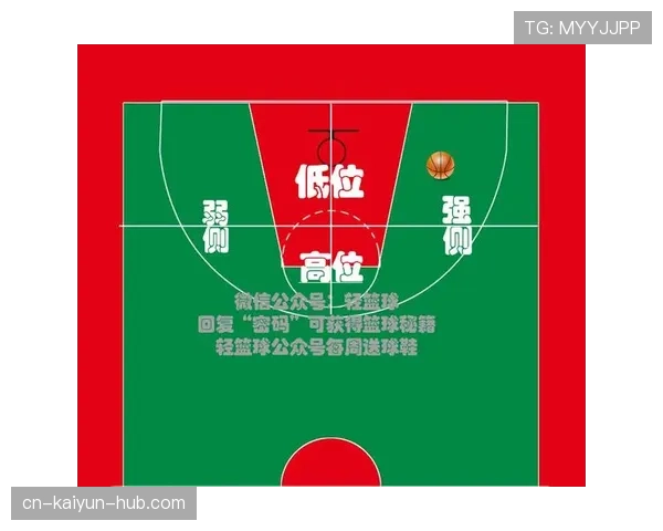 篮球快攻犯规如何判定？详细规则解析与案例分析