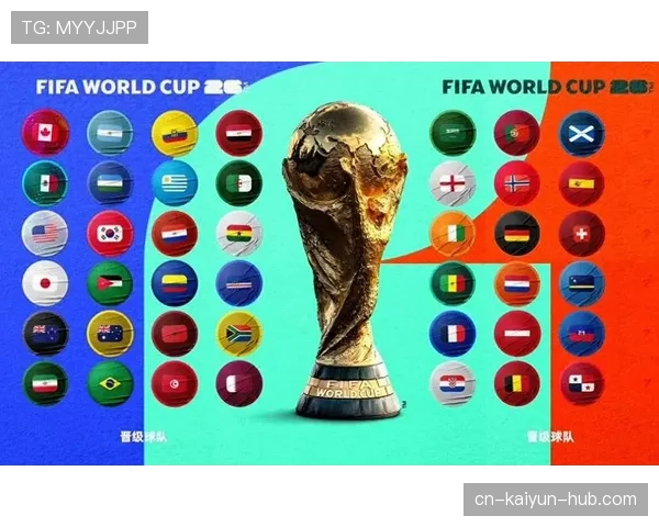 2026世界杯小组第三怎么晋级淘汰赛的规则详解